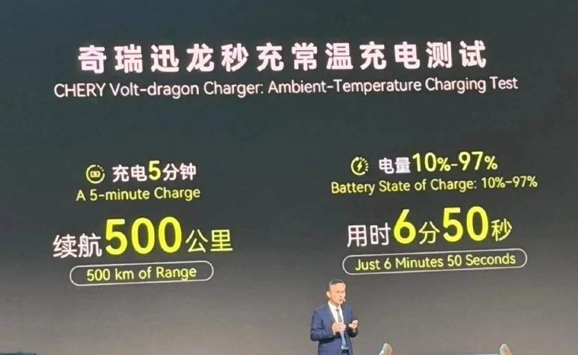 Chery Volt-dragon şarj testi sunumunda beş dakikada 500 km menzil ve yüzde 10’dan yüzde 97’ye 6 dakika 50 saniyelik süre bilgileri