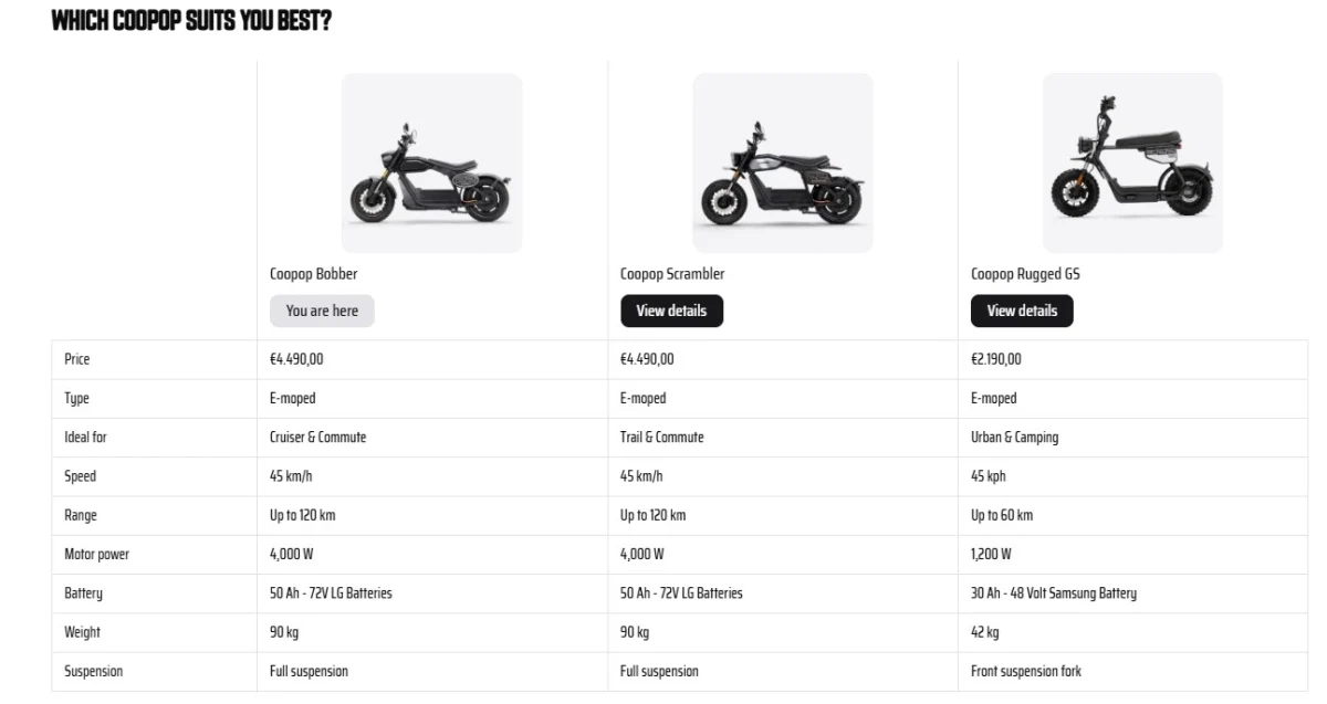 Coopop Bobber, Scrambler ve Rugged GS modellerinin özelliklerini karşılaştıran ürün tablosu