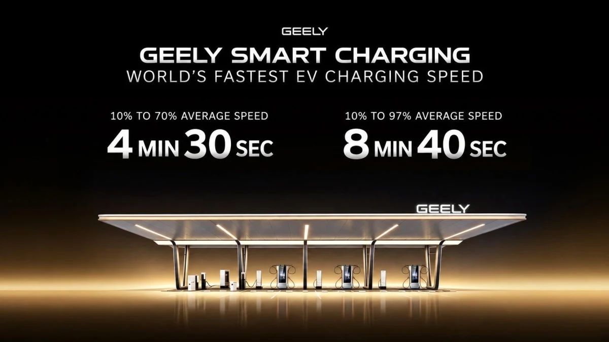 Geely hızlı şarj sistemi için yüzde 10’dan yüzde 97’ye 8 dakika 40 saniye bilgisi