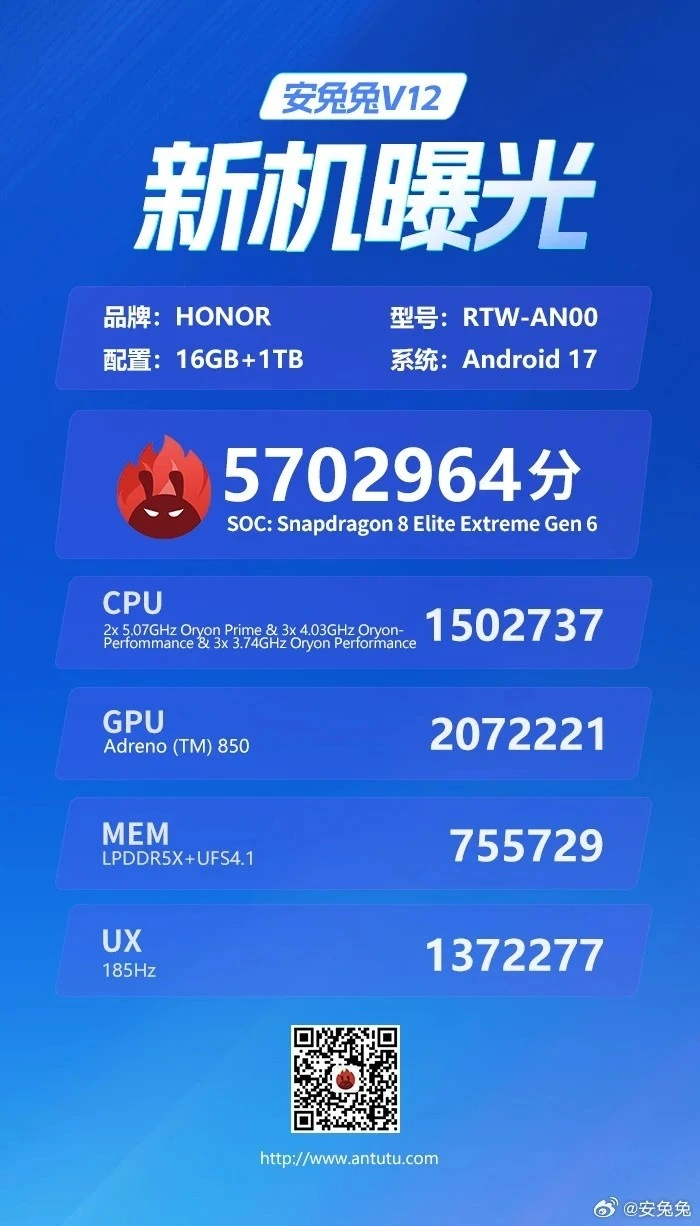 Honor RTW-AN00 test kaydında AnTuTu V12 toplam puanı ve donanım bilgileri