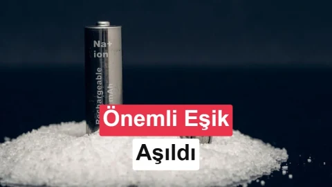 Macsen Energy’den sodyum iyon bataryada 1.500’ü aşan döngü iddiası