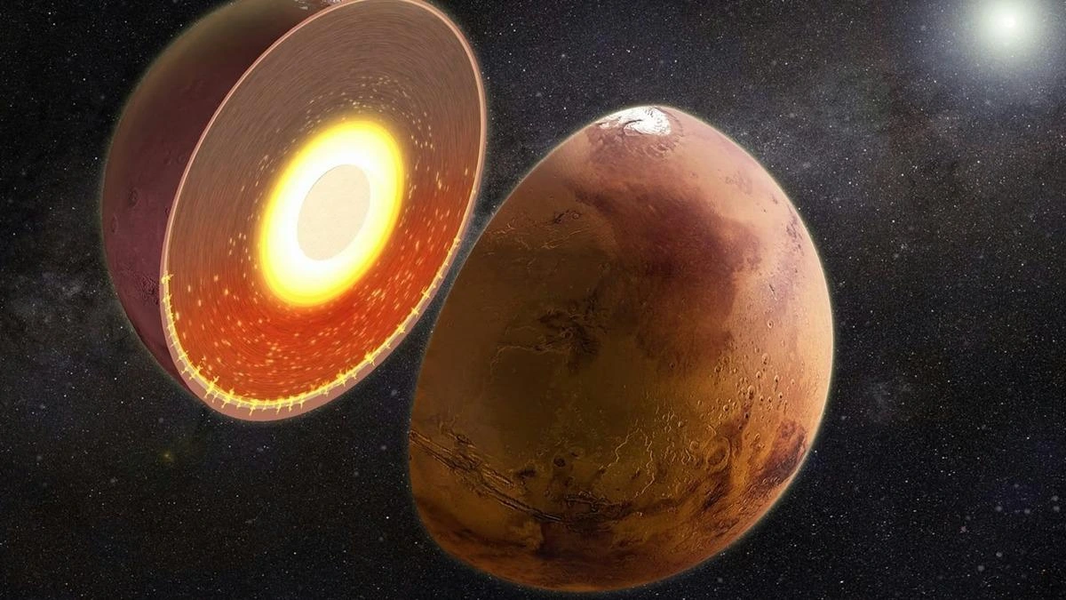 Mars gezegeni ve iç katmanlarını gösteren kesit illüstrasyonu