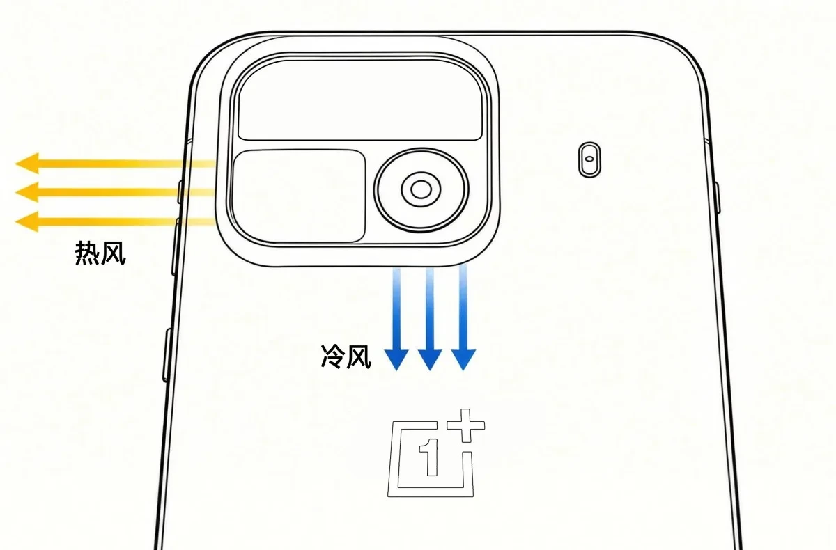 OnePlus Ace 7 olduğu öne sürülen telefonun arka görünümünü ve fanla ilişkili iki hava akışını gösteren şema