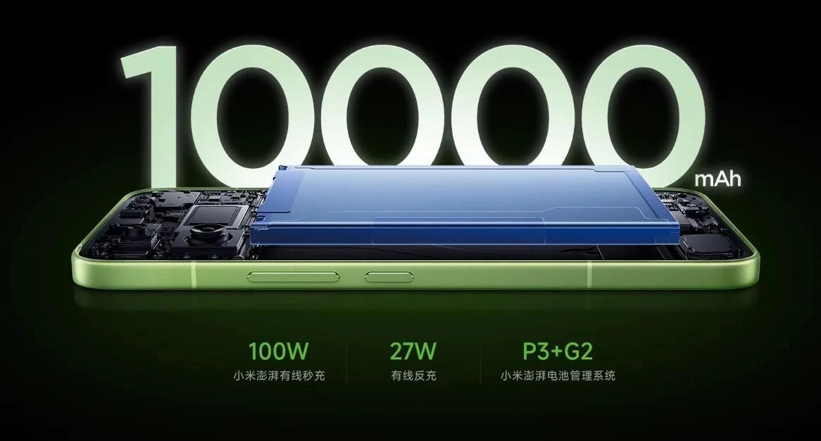 Redmi K100’ün 10.000 mAh bataryası, 100 W şarjı ve 27 W tersine şarjı