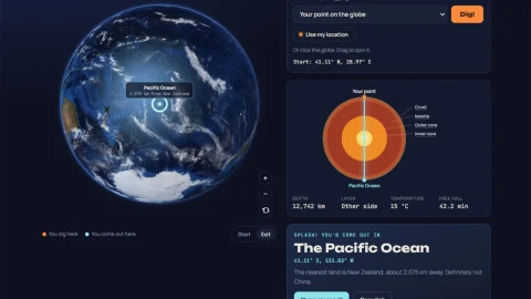 Dünya’nın karşı tarafında nerede çıkarsınız? ThroughEarth yanıtlıyor