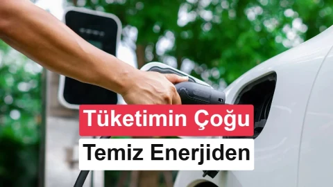 Türkiye’de elektrikli araç sayısı 491 bin 492’ye ulaştı