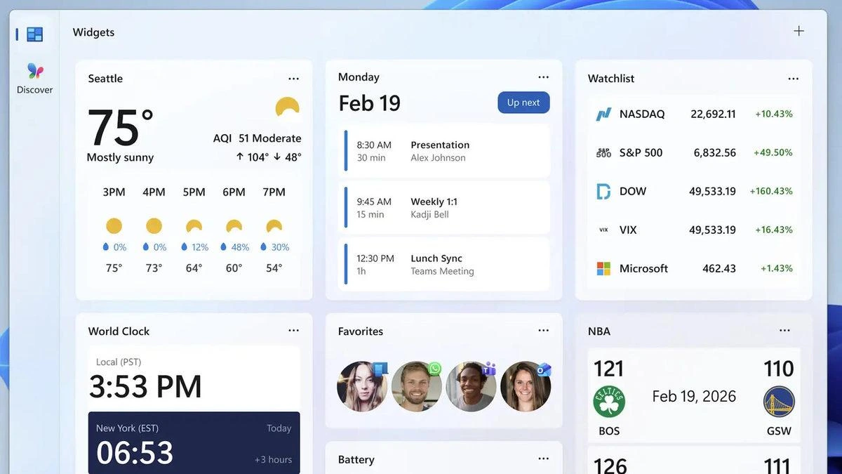 Windows 11 Widget panelinde hava durumu, takvim, saat ve finans kartları
