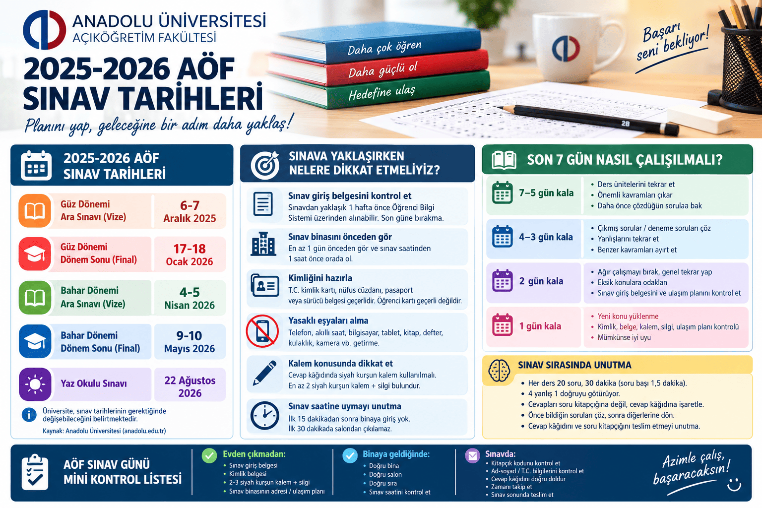 Ay Işığını Kaybeden Küçük Orman